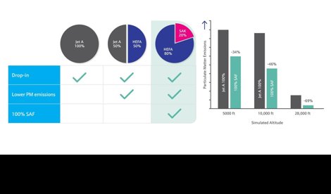 Comunicados Internacional