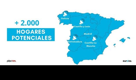 Economía Finanzas