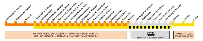 Afectación de las obras de mejora