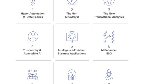 Comunicados Empresas