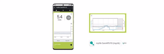La AEMPS informa de la posible administración repetida de un bolo estándar de insulina desde la app mylife CamAPS FX