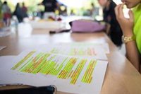 España obtiene su peor resultado histórico en Matemáticas en el Informe PISA, empeora en Lectura y mejora en Ciencia