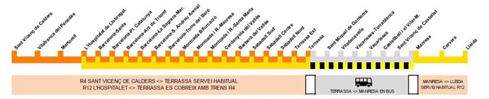 Plan alternativo de transporte de las líneas R4 y R12 entre el 6 y el 10 de diciembre.