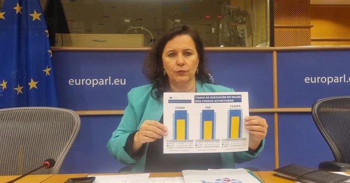 La eurodiputada del BNG, Ana Miranda, enseña la ejecución de los fondos europeos en Galicia en una gráfica