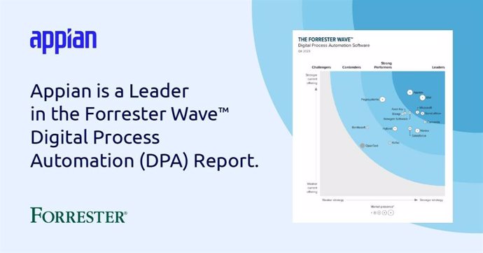 In the 26-criterion evaluation of 15 digital process automation (DPA) providers, Appian scored the highest of any vendor in the Current Offering category.