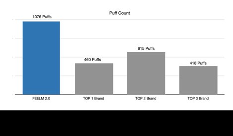 Comunicados Internacional