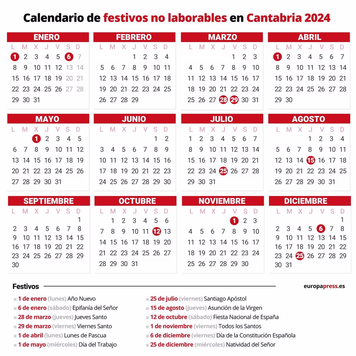 Publicado el calendario laboral de 2024, con las fiestas nacionales