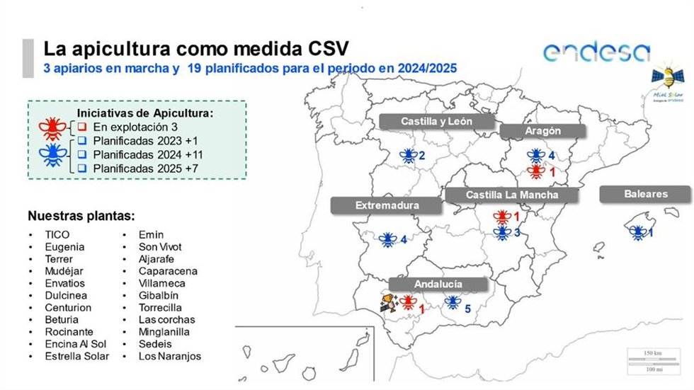 Imagen de los apiarios de Endesa en sus plantas renovables.