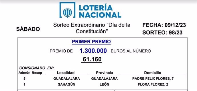 Sorteo especial de la Constitución de la Lotería Nacional