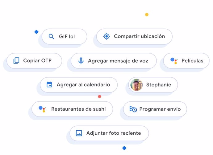 Características de Google Mensajes.