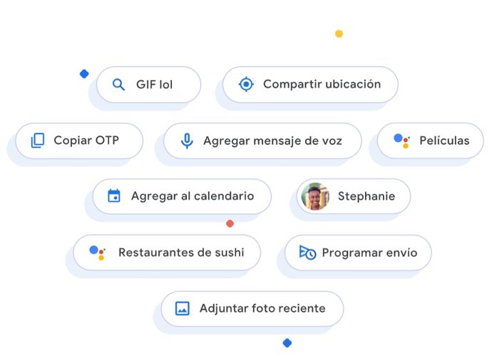 Características de Google Mensajes.
