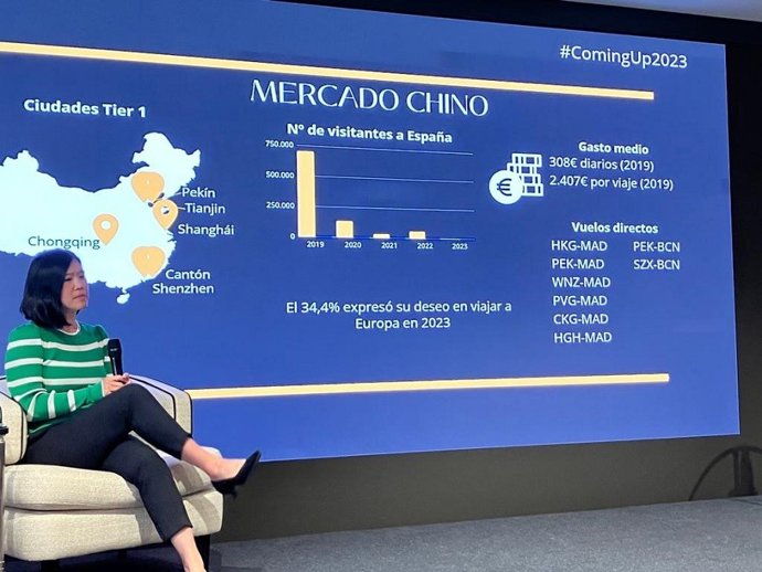 Turismo Costa del Sol promociona su segmento Premium en una acción de Spain is Excellence