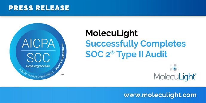 MolecuLight Successfully Completes SOC ll Type ll Audit