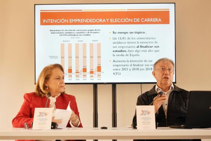 La presidenta de la Fundación Persán, Concha Yoldi, y José Ruiz Navarro, catedrático emérito de la Universidad de Cádiz, presentan el estudio 'Cómo emprenden los universitarios andaluces'