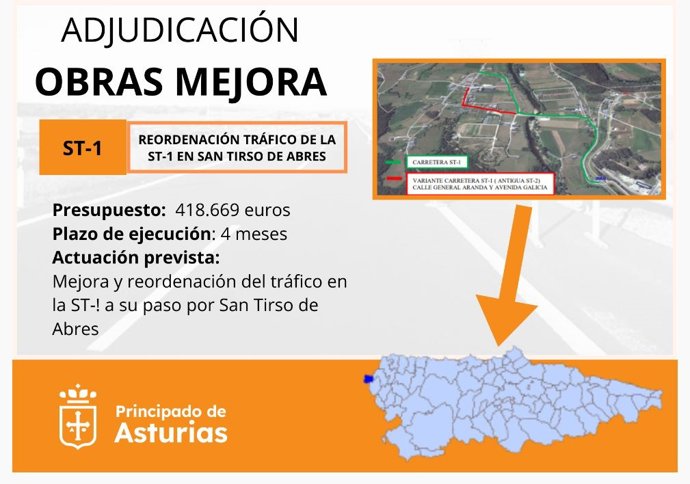 Adjudicada por 418.000 euros la reordenación del tráfico en el cruce entre la ST1 y la variante, en San Tirso de Abres.