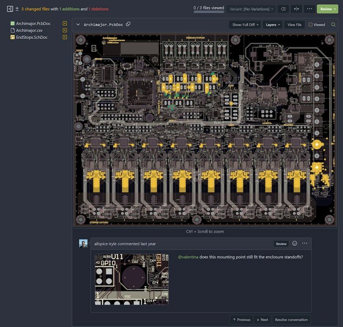 AllSpice.io Git for hardware collaboration platform used in electronics design by Electrical Engineers, Hardware Engineers, and PCB Designers.