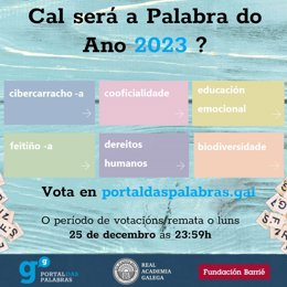 Seis candidatas a Palabras do Ano 2023 en Galicia