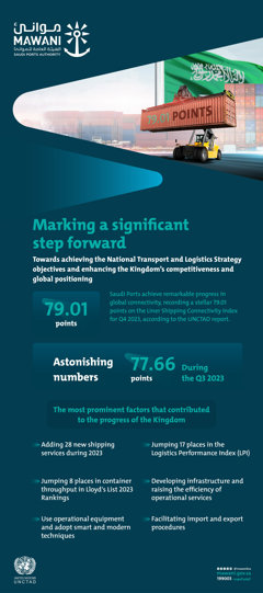 Comunicados Internacional