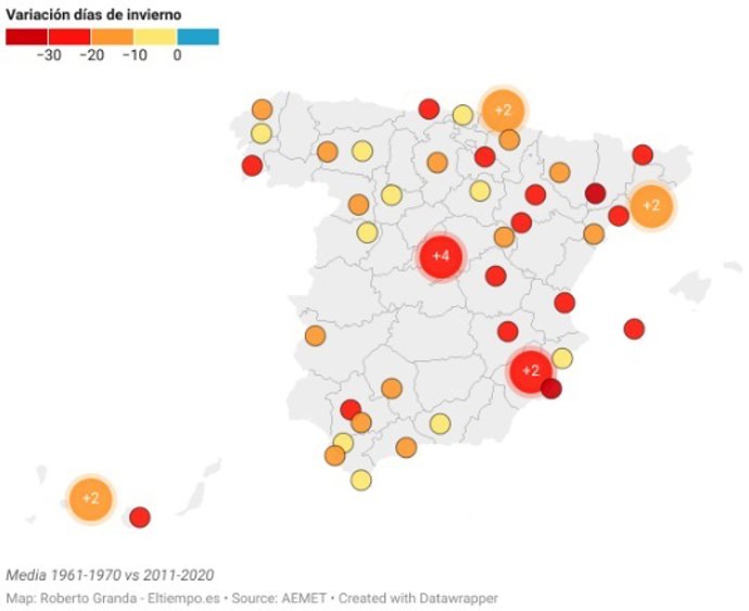 El número de días de invierno se ha reducido en todo el país, incluso superando el mes en algunos puntos
