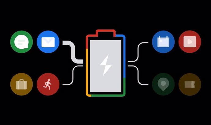 Recurso de la gestión de la batería en Android