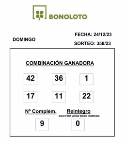 Combinación ganadora del sorteo de 'La Bonoloto' del 24 de diciembre.