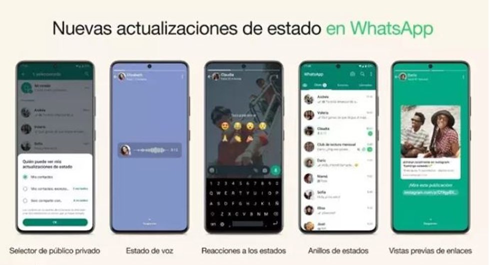 Actualizaciones de Estado de WhatsApp