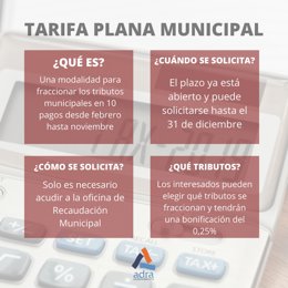 Detalles de la tarifa plana municipal de Adra