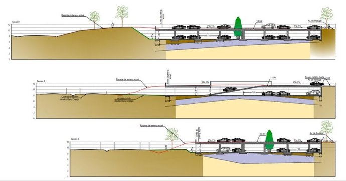 Diseño del aparcamiento