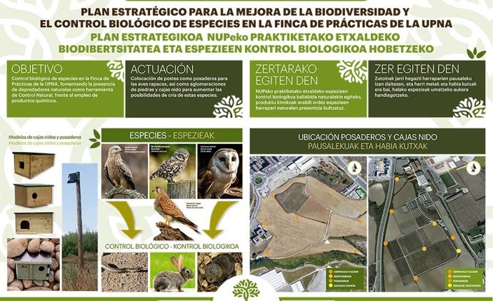 Cartel informativo sobre el control biológico de especies colocado en la Finca de Prácticas de la UPNA
