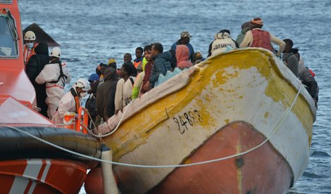Migración