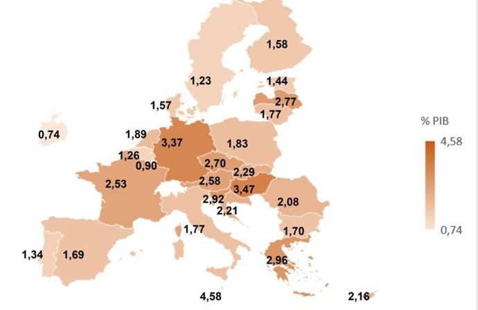Mapa de Europa que muestra el peso sobre el PIB de cada país de las ayudas regulares estatales.