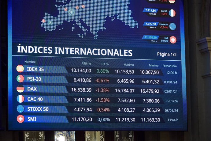 Un panel marca los índices internacionales en el palacio de la bolsa, a 4 de enero de 2024, en Madrid (España).
