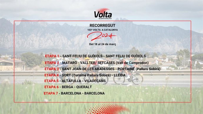 Recorrido de la 103 Volta a Catalunya, que se disputará del 18 al 24 de marzo de 2024