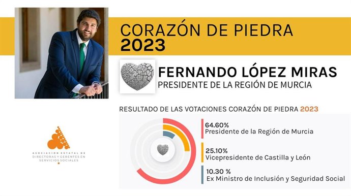 Fernando López Miras, Corazón de Piedra 2023.