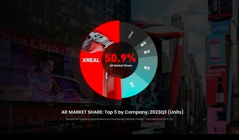 Comunicados Internacional