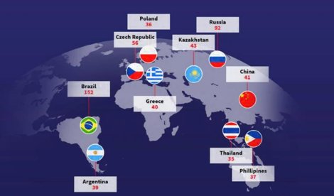 Comunicados Sociedad