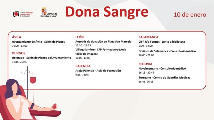 Gráfico elaborado por  @donasangreCYL con los lugares en los que se puede donar este miércoles, 10 de enero