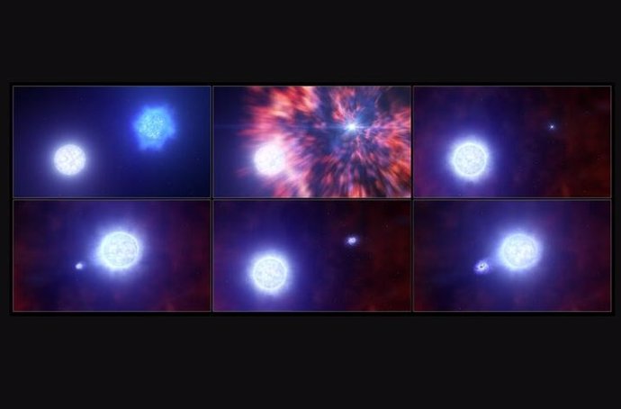 Una supernova deja tras de sí un objeto compacto en un sistema binario