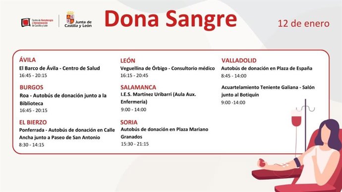Gráfico elaborado por @donasangreCYL con los lugares a los que acudir este viernes a donar sangre