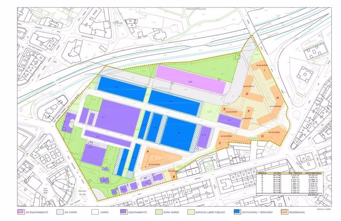 Plano de zonificación de usos resultante del plan de actuación para los terrenos de la Fábrica de Armas de La Vega, en Oviedo.