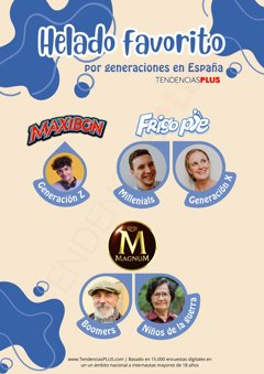 Comunicados Sociedad