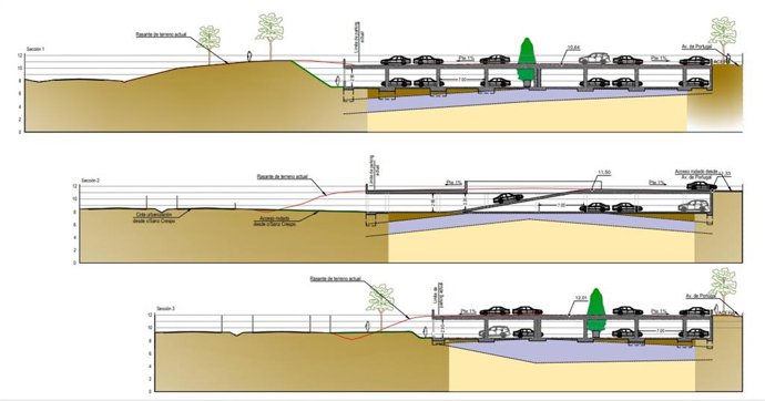 Ilustración del proyecto para el aparcamiento disuasorio de la avenida de Portugal, en Gijón