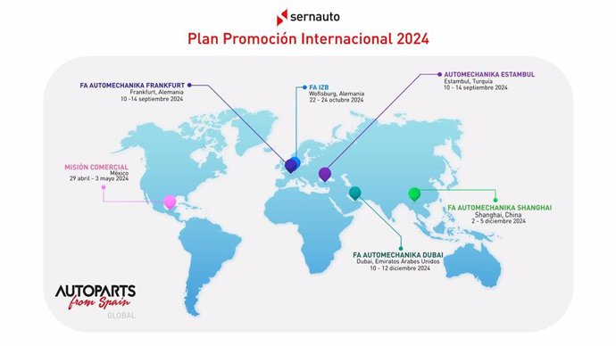 Plan Promoción Internacional SERNAUTO 2024
