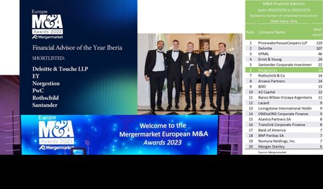 Comunicados Empresas