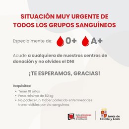 Gráfico elaborado por @donasangreCYL sobre la urgente situacioón de los grupos sanguíneos