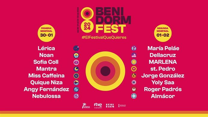 Reparto de semifinales del Benidorm Fest