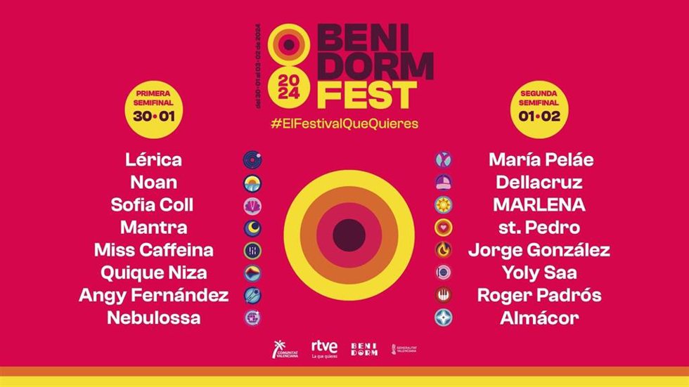 Reparto de semifinales del Benidorm Fest