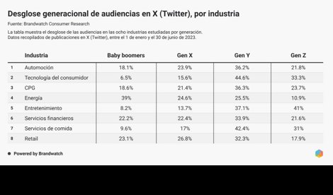 Comunicados Internacional