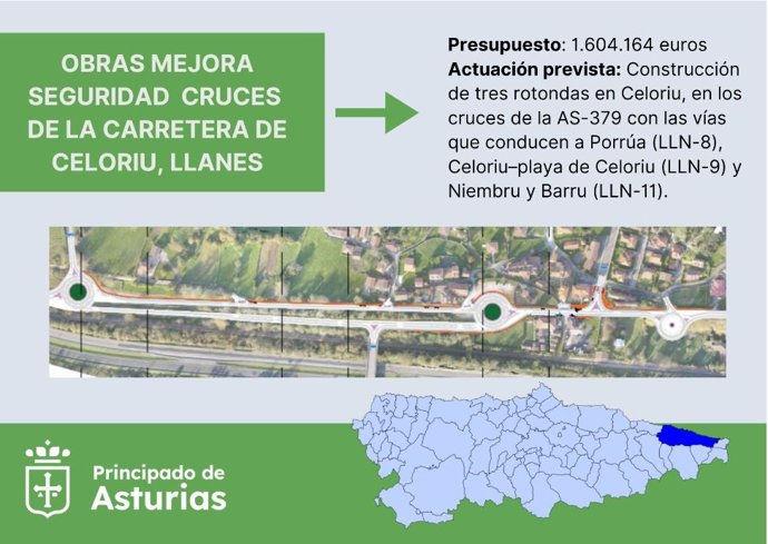 El Gobierno de Asturias mejora la seguridad de los cruces de la carretera de Celoriu, en Llanes, con más de 1,6 millones.