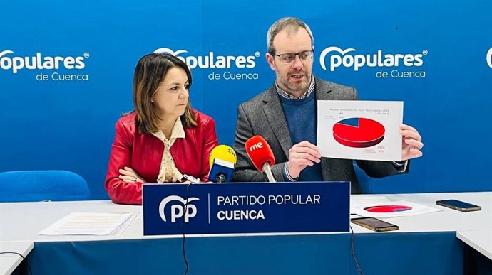 El portavoz del Grupo Popular en la Diputación de Cuenca, Cayetano Solana.